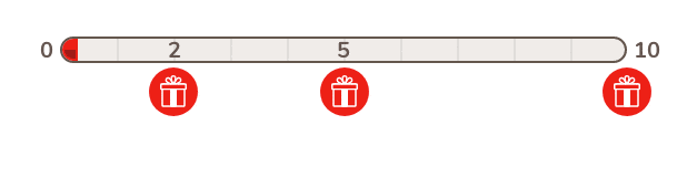 Parrainage 5 Parrainage 4