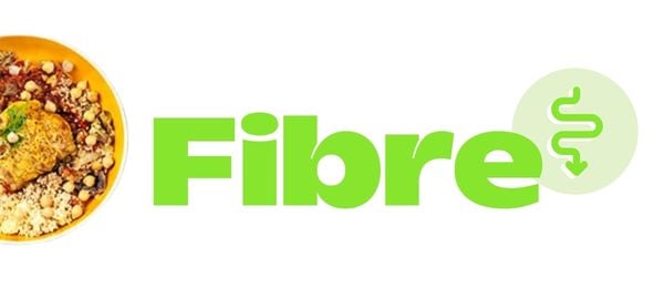 Bilan santé et suivi nutritionnel personnalisé avec 1Food1Me 122 Fibre - Nos Formules