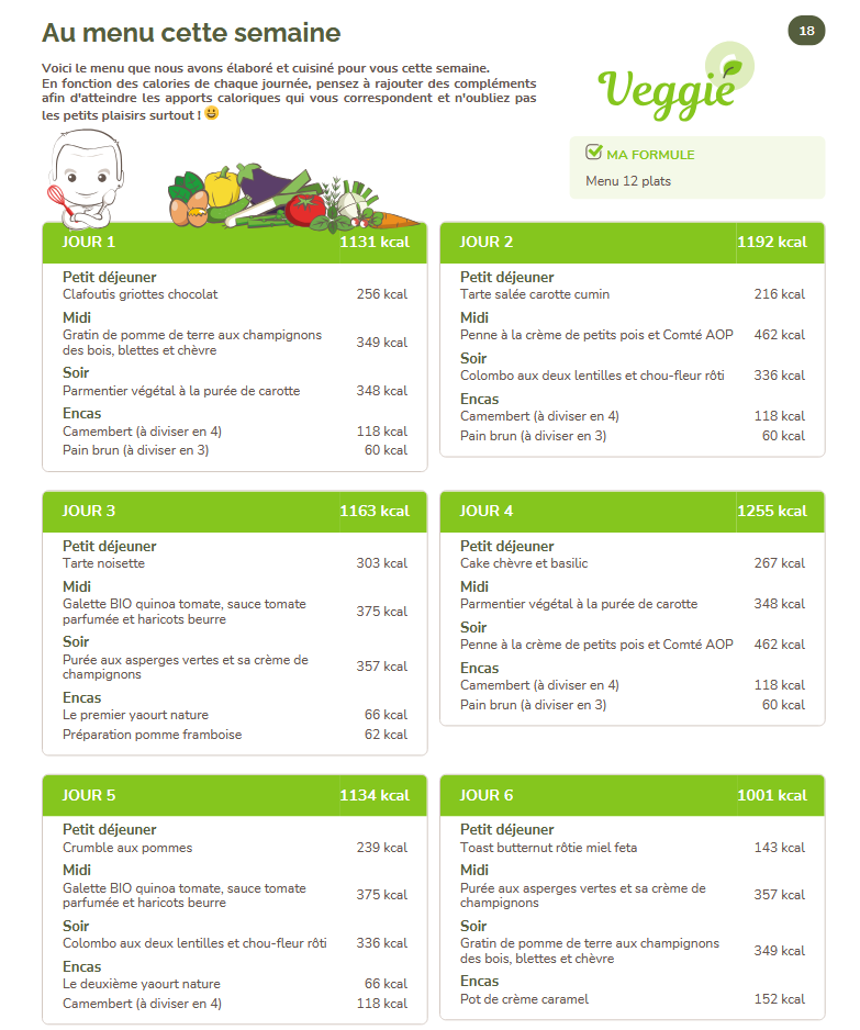 menu 12 plats veggie